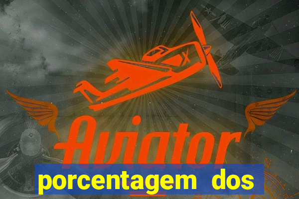 porcentagem dos slots pp